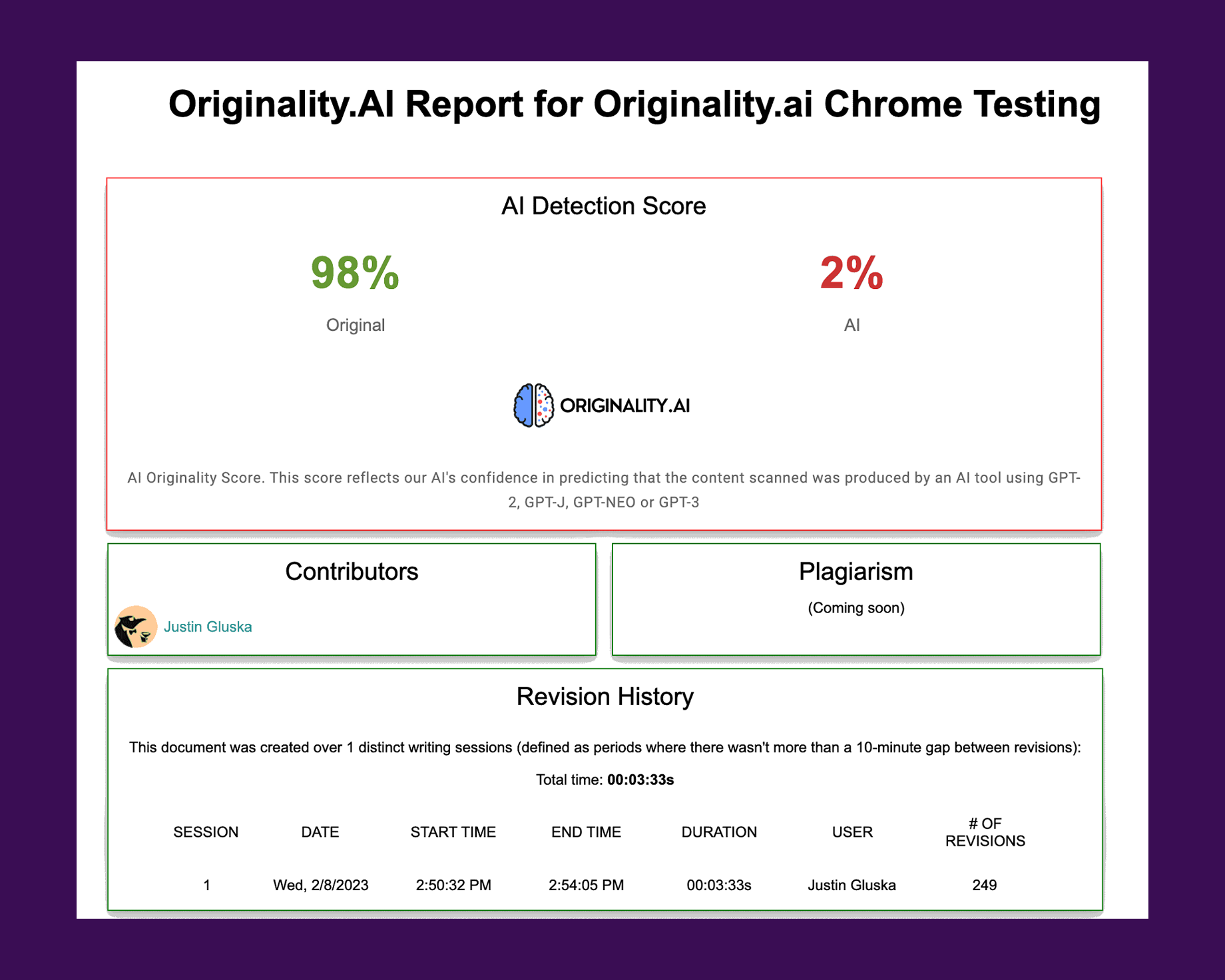 originality.ai review