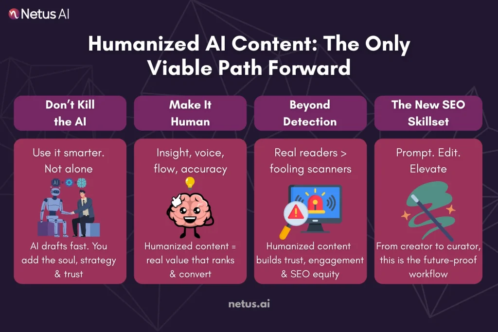 Humanized AI Content: The Only Viable Path Forward, NetusAI