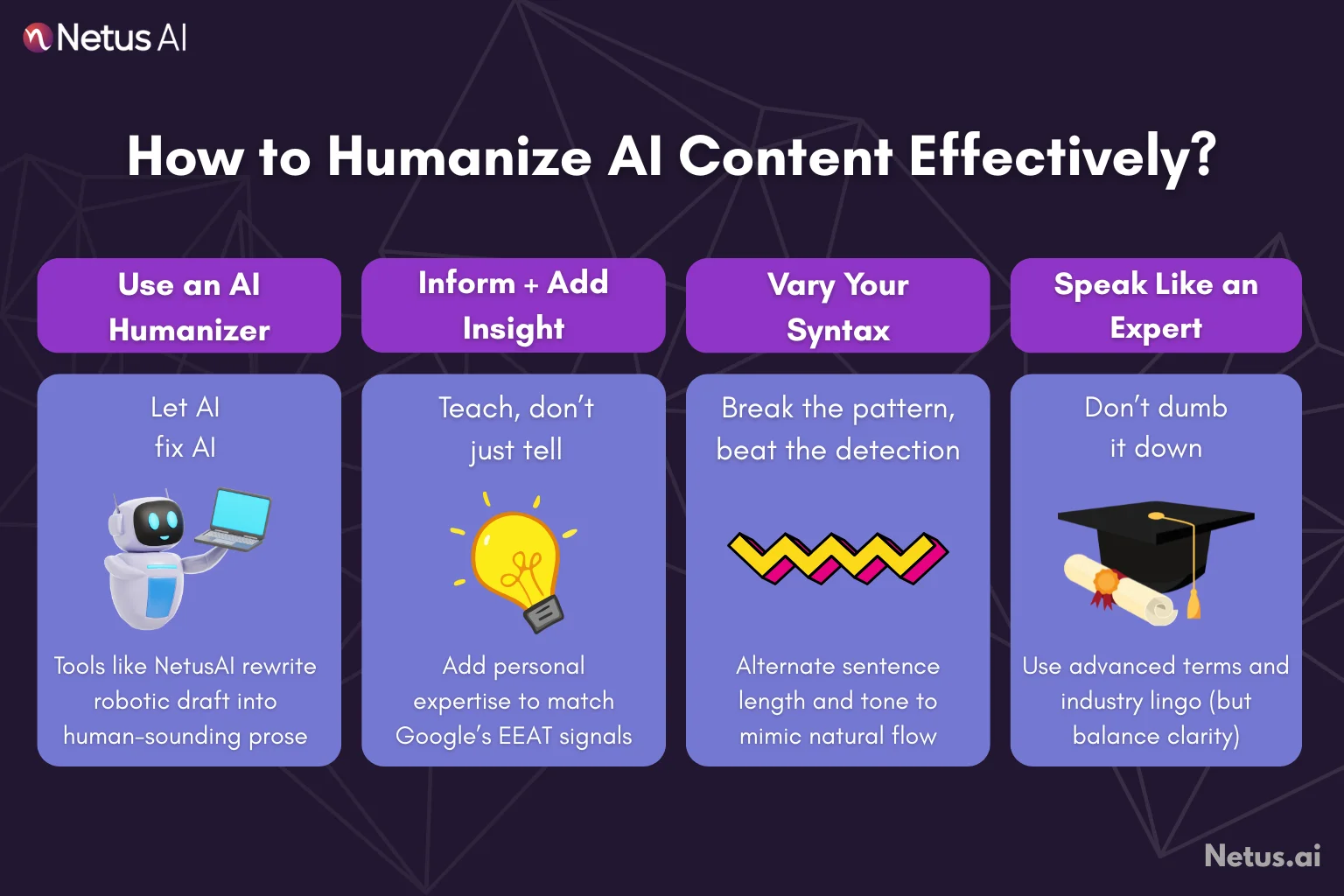 How to humanize AI content effectively?, NetusAI