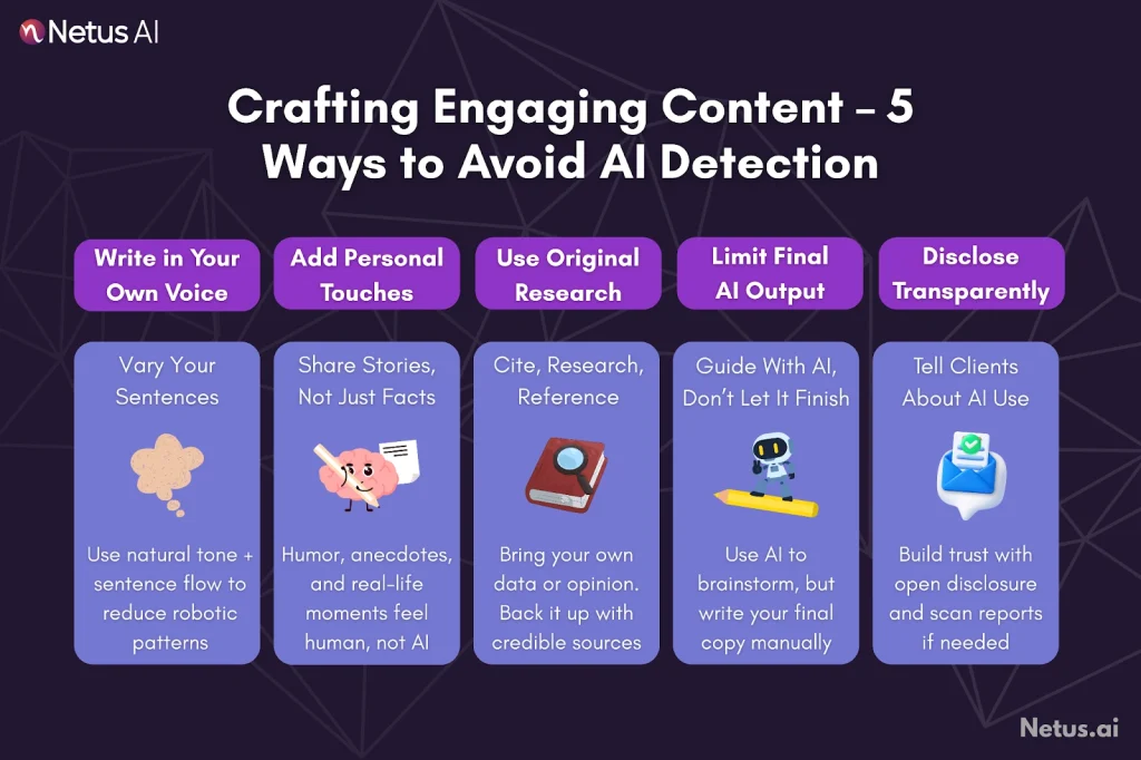 Crafting Engaging Content: 5 Strategies to Mitigate AI Detection Risks, NetusAI