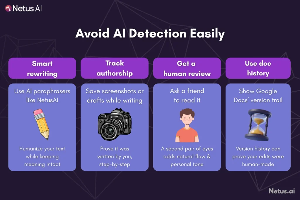 Avoid AI Detection By Using These Simple Tricks, NetusAI
