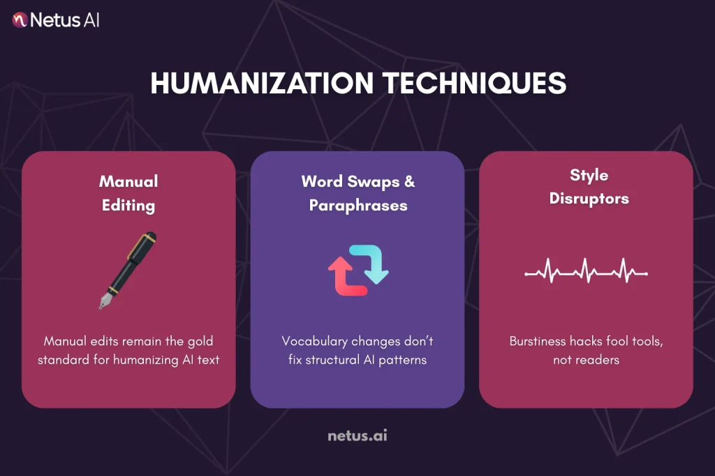 Humanization Techniques Ranked, NetusAI