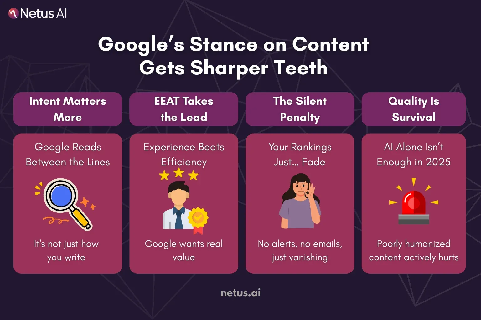 The 2026 Landscape: Google’s Stance Gets Sharper Teeth, NetusAI