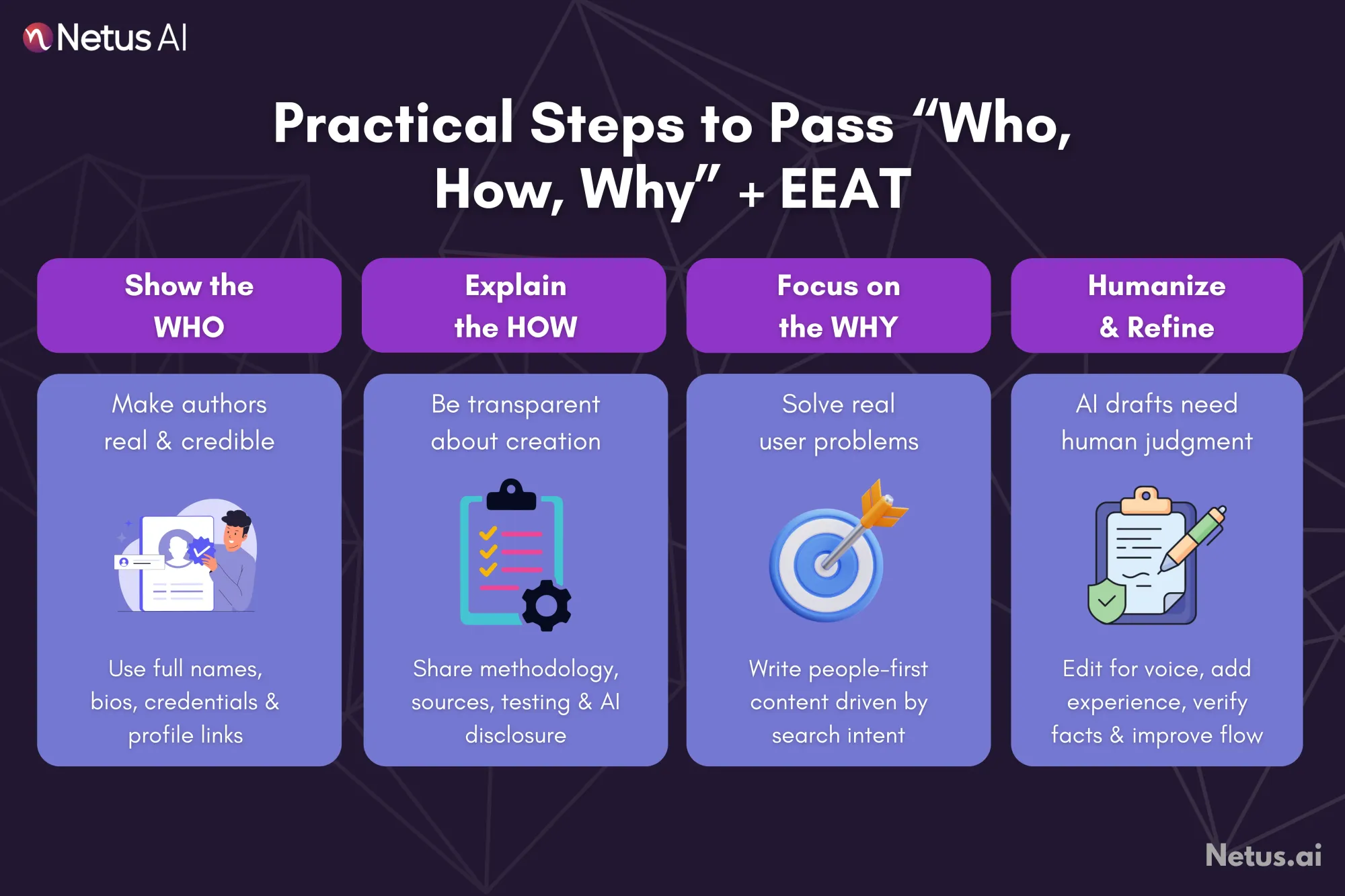 Practical steps to pass “who, how, why” + EEAT, NetusAI